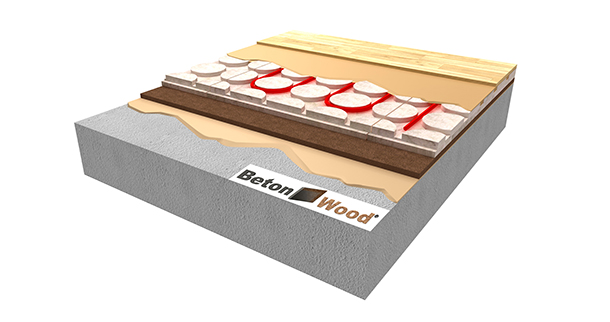 Pavimento radiante in BetonRadiant su fibra di legno FTHB