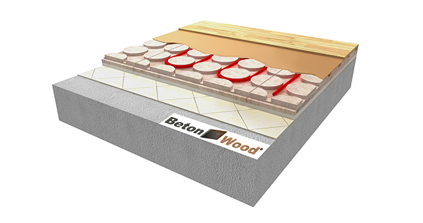 Pavimento radiante in BetonRadiant Styr EPS